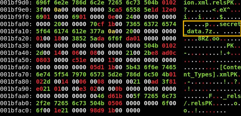 Mystery Presentation